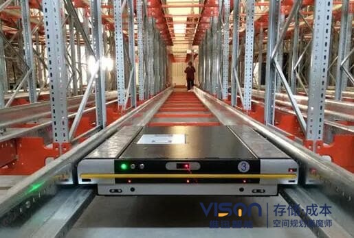 講述兩向穿梭車與四向穿梭車的對比！