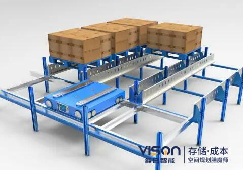 料箱式四向穿梭車的靈活性怎么樣？