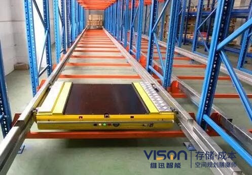 穿梭車廠家介紹四向穿梭車核心功能！