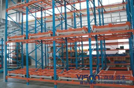 重型貨架價(jià)格