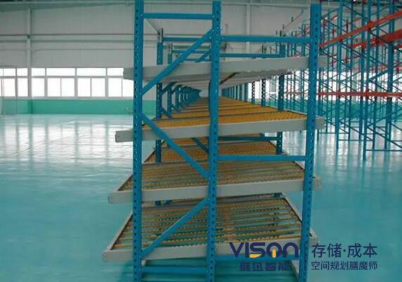 流利式貨架和重力式貨架區(qū)別在哪里？