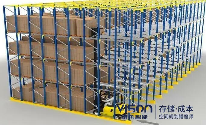 貫通式貨架是否可以自由揀選貨物？