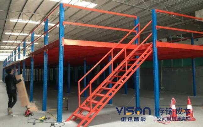 哪里有冷庫(kù)閣樓貨架廠家？