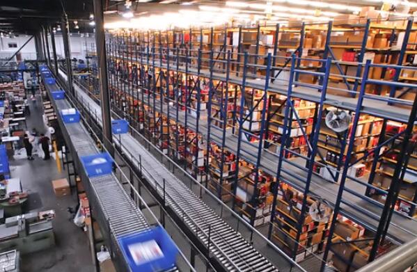 如何對自動化立體倉庫進行定期維護和保養(yǎng)？