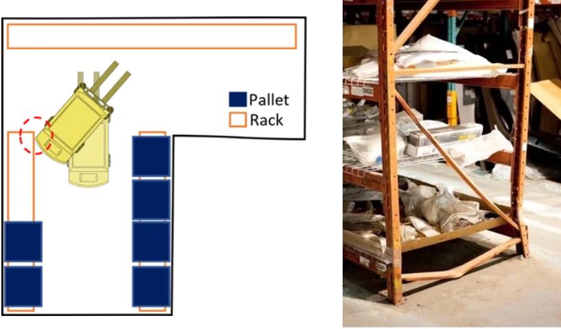 叉車(chē)損壞倉(cāng)儲(chǔ)貨架常見(jiàn)的5種方式